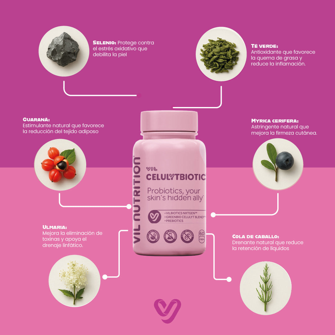 Vil Celulytbiotic - Controla la celulitis de forma natural