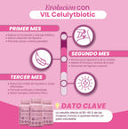 Vil Celulytbiotic - Controla la celulitis de forma natural